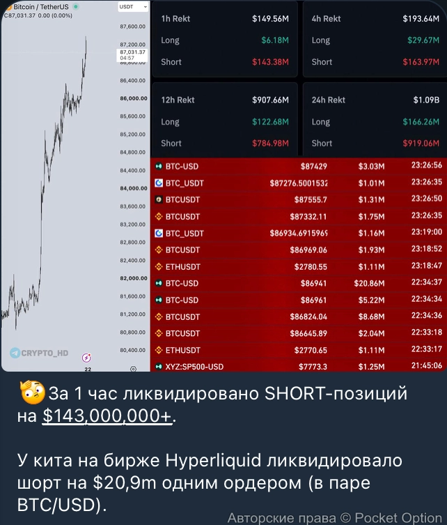 киты