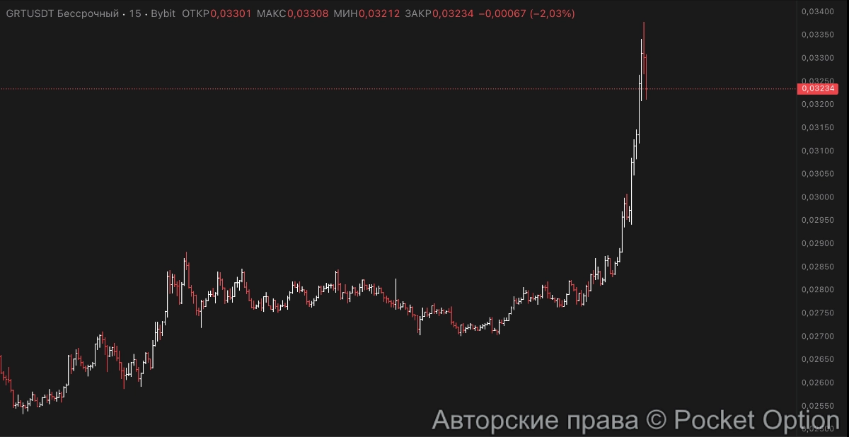 grt дамп