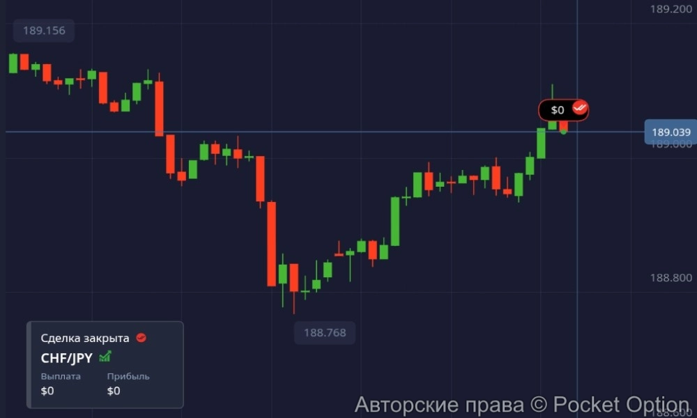франк