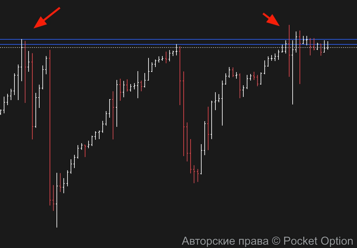 разворот
