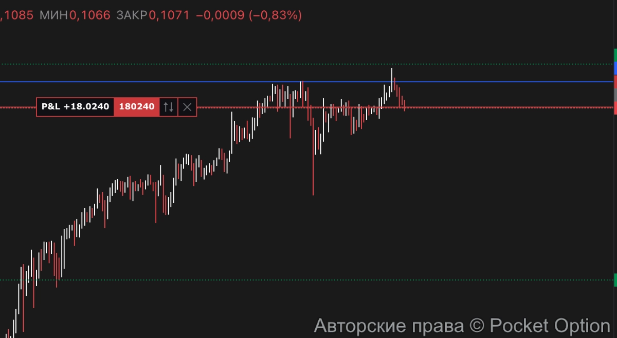 дамп