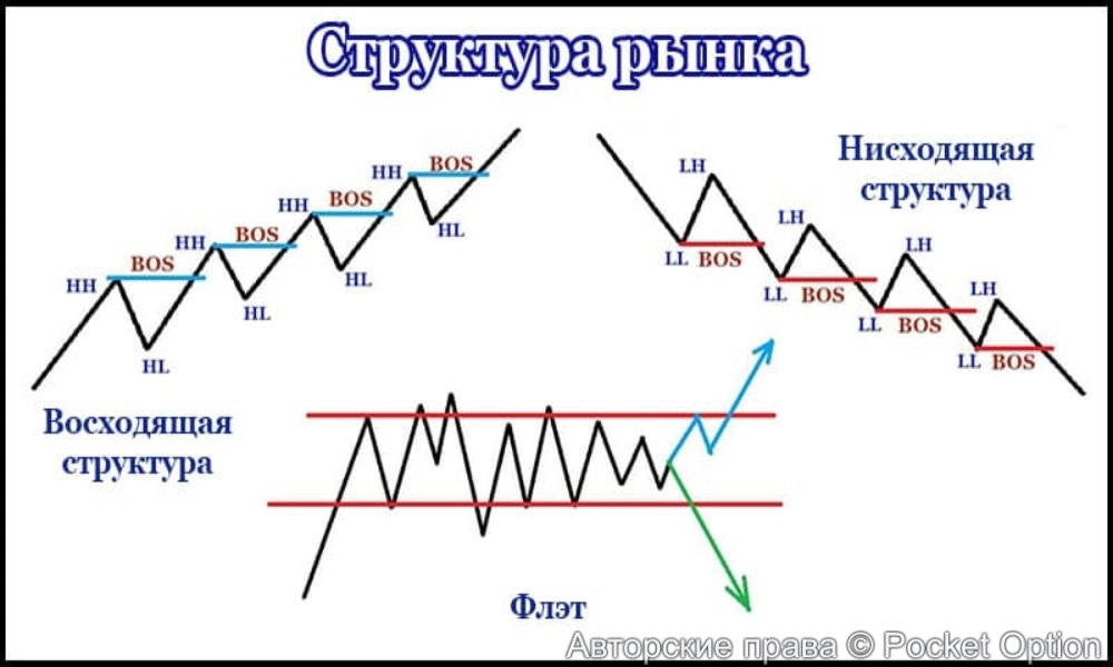 стр