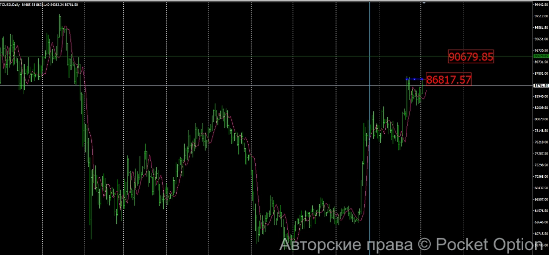 к