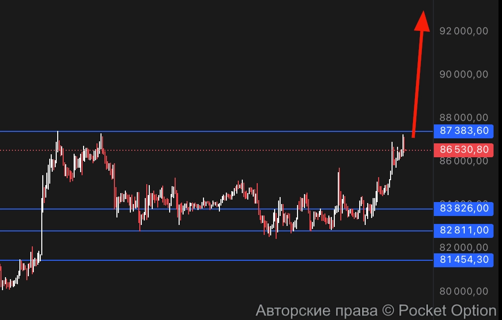 биткоин