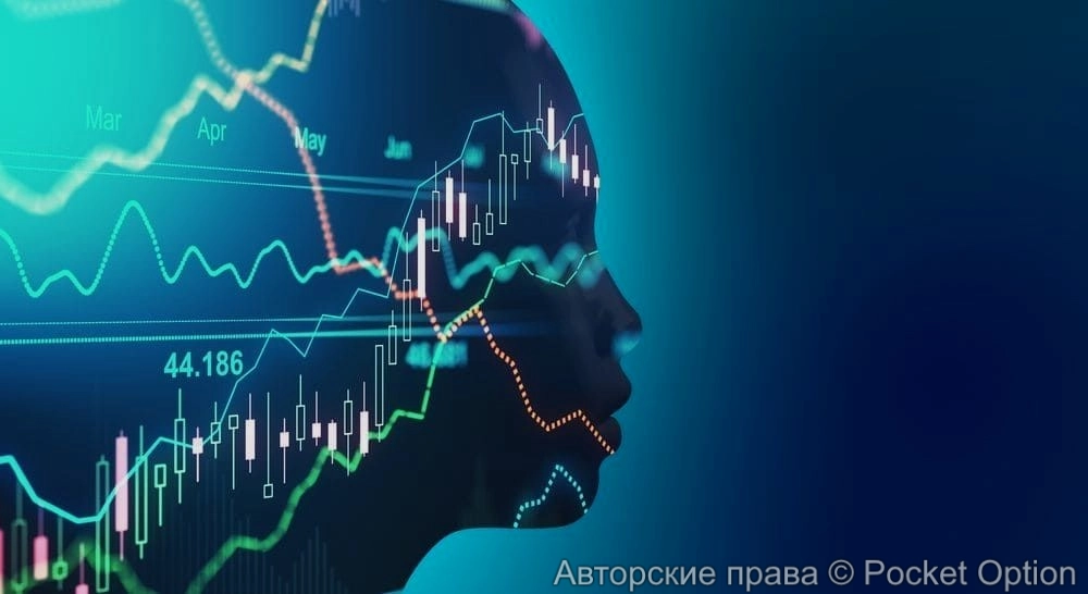 Вложение в ИИ компании