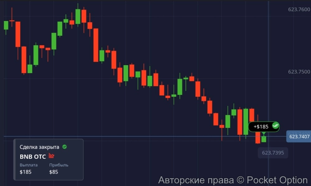 bnb