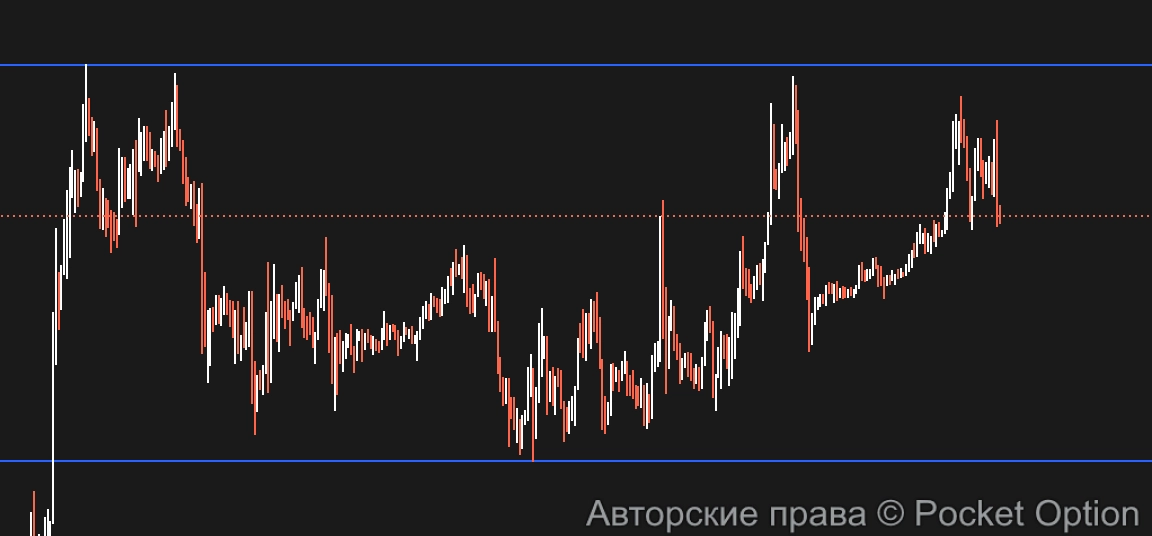 канал в битке