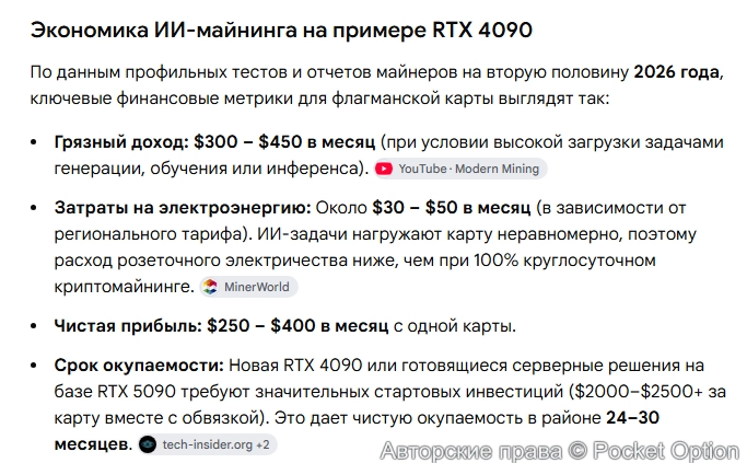 Окупаемость ИИ майнинга 1