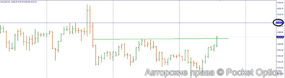 золото 6