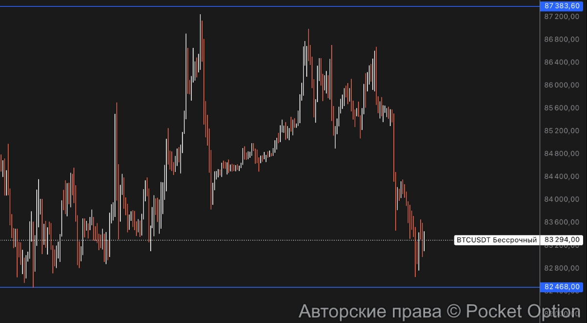 биток падает
