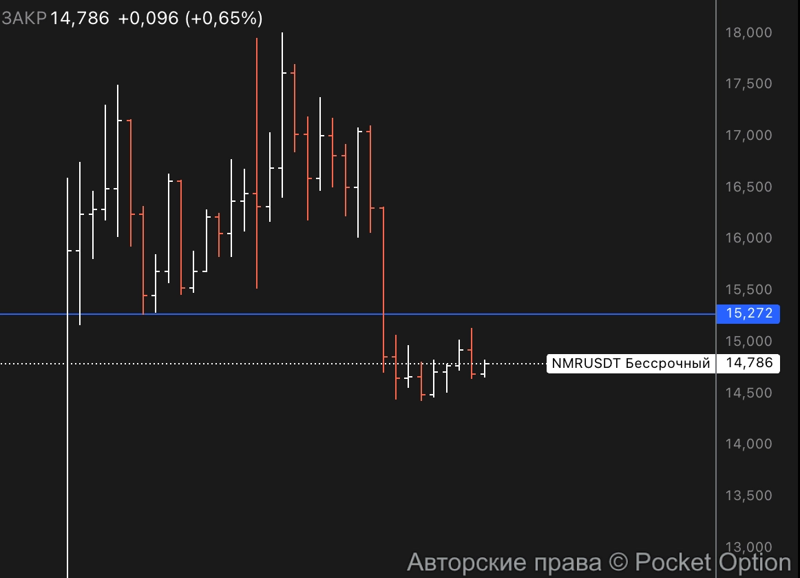 nmr пробой