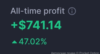 профит