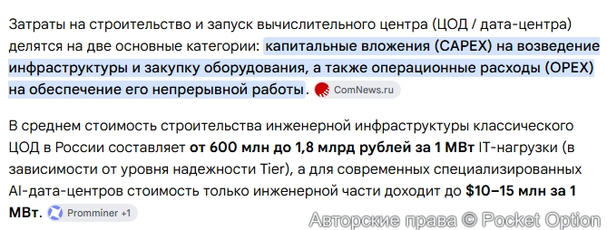 Затраты на запуск