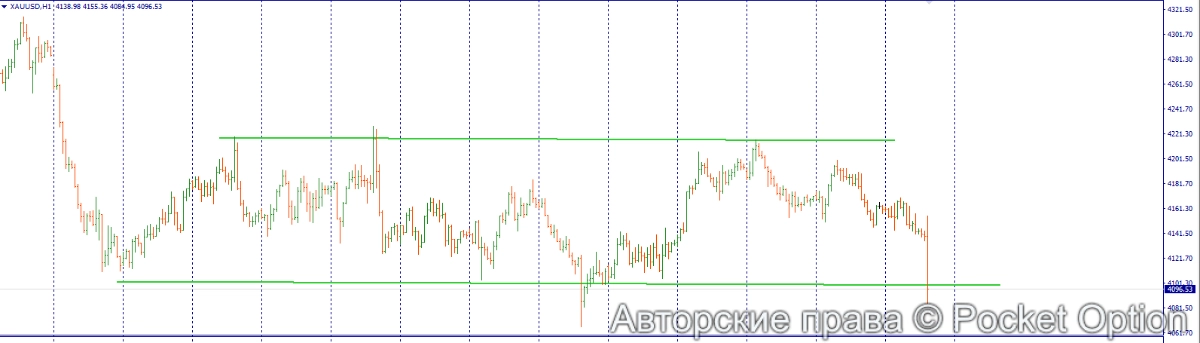 золото 14
