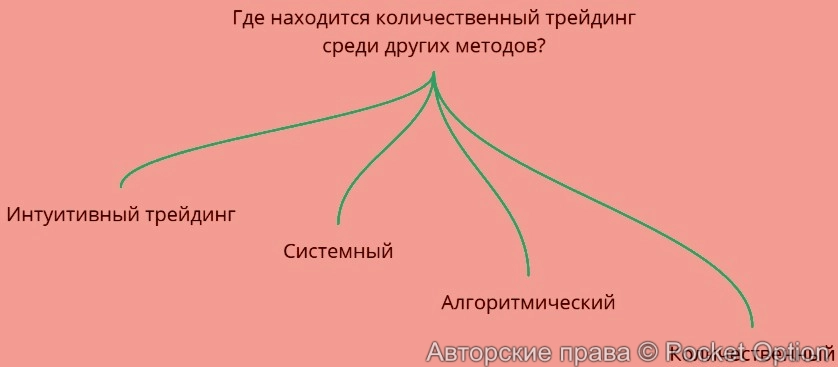 inttreding