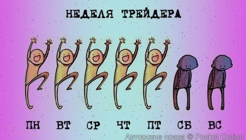 неделя трейдера