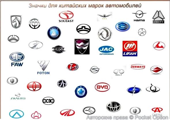 китайские марки автомобилей