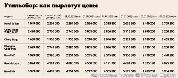 утильсбор (1)