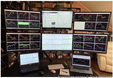 несколько графиков