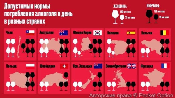 Сколько можно в граммах