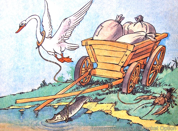 Лебедь рак и щука