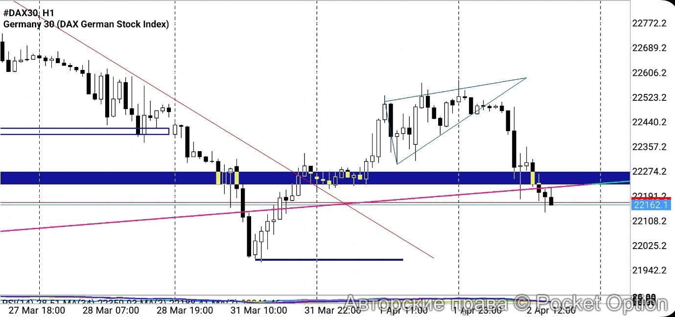 Screenshot_20250402_162510_MetaTrader 5