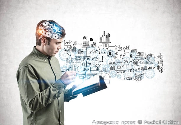 изучениерынков