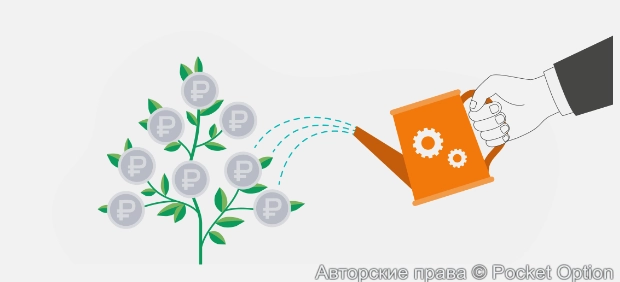 вложения должны давать рост