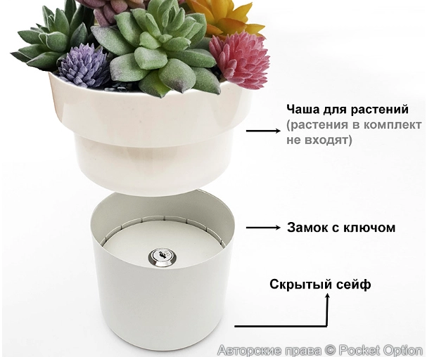 Скрытый сейф