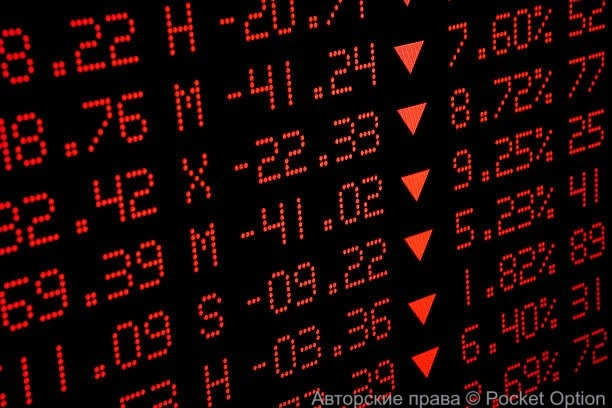 падение рынков