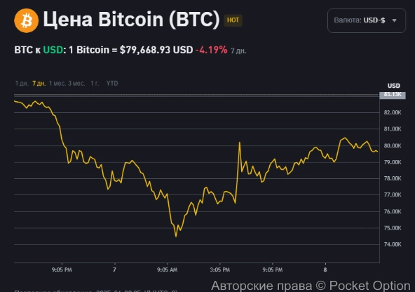 вот такой биток