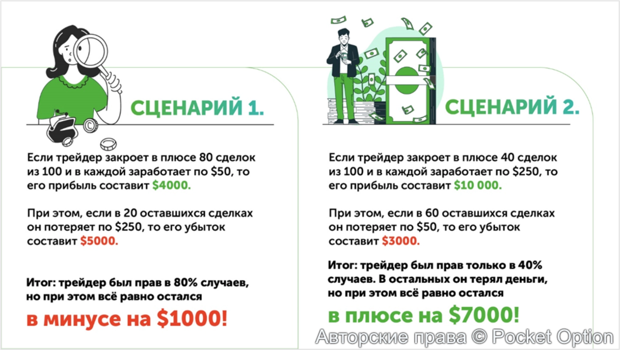 статистика